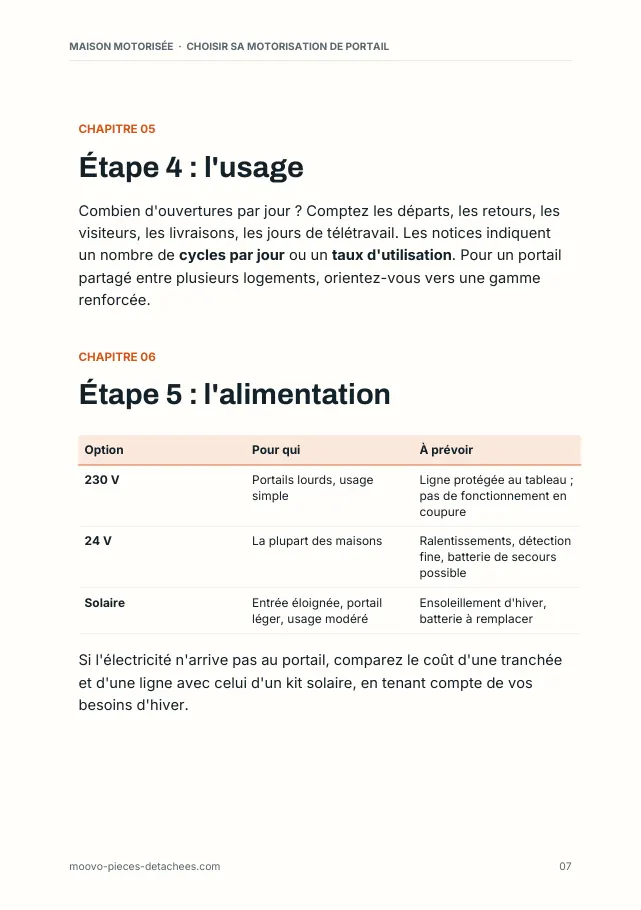 Aperçu de la page 7 de l'ebook Choisir sa motorisation de portail