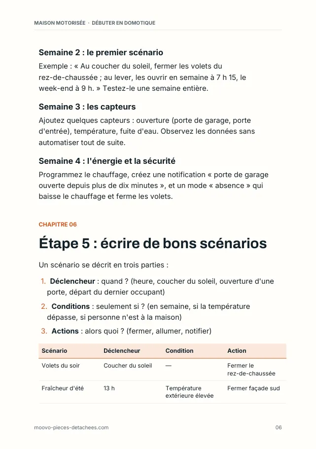 Aperçu de la page 6 de l'ebook Débuter en domotique