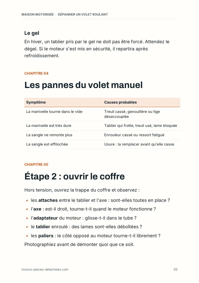 Aperçu de la page 5 de l'ebook Dépanner un volet roulant