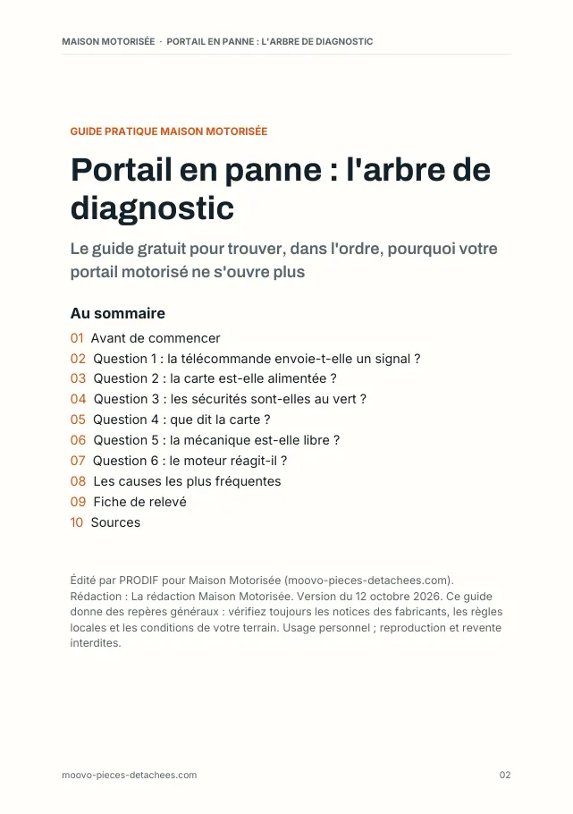 Aperçu de la page 2 de l'ebook Portail en panne : l'arbre de diagnostic