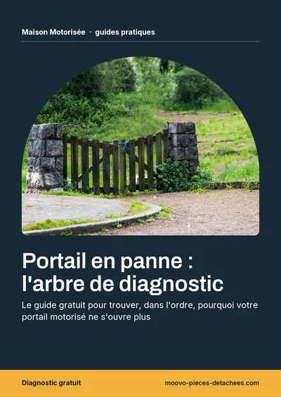 Couverture de l'ebook Portail en panne : l'arbre de diagnostic