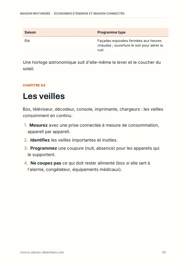 Aperçu de la page 5 de l'ebook Économies d'énergie et maison connectée
