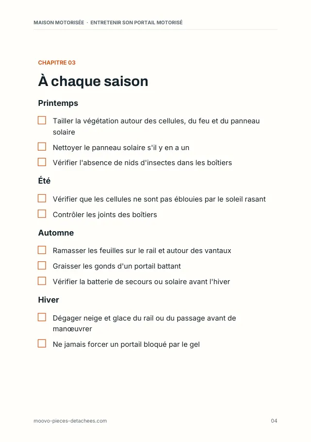 Aperçu de la page 4 de l'ebook Entretenir son portail motorisé