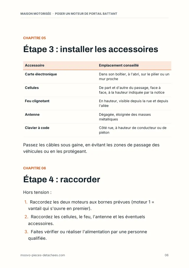 Aperçu de la page 6 de l'ebook Poser un moteur de portail battant