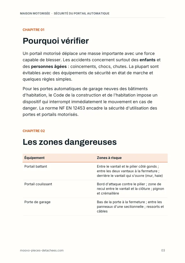 Aperçu de la page 3 de l'ebook Sécurité du portail automatique